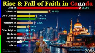 Details Rise and Fall of Faith in Canada 1500 AD - 2100 AD | Data Player Guide