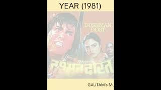 Main Wohi Hoon (Dushman Dost 1981) Asha Bhosle (MD: R. D. BURMAN) Remastered Audio with 320kbps.