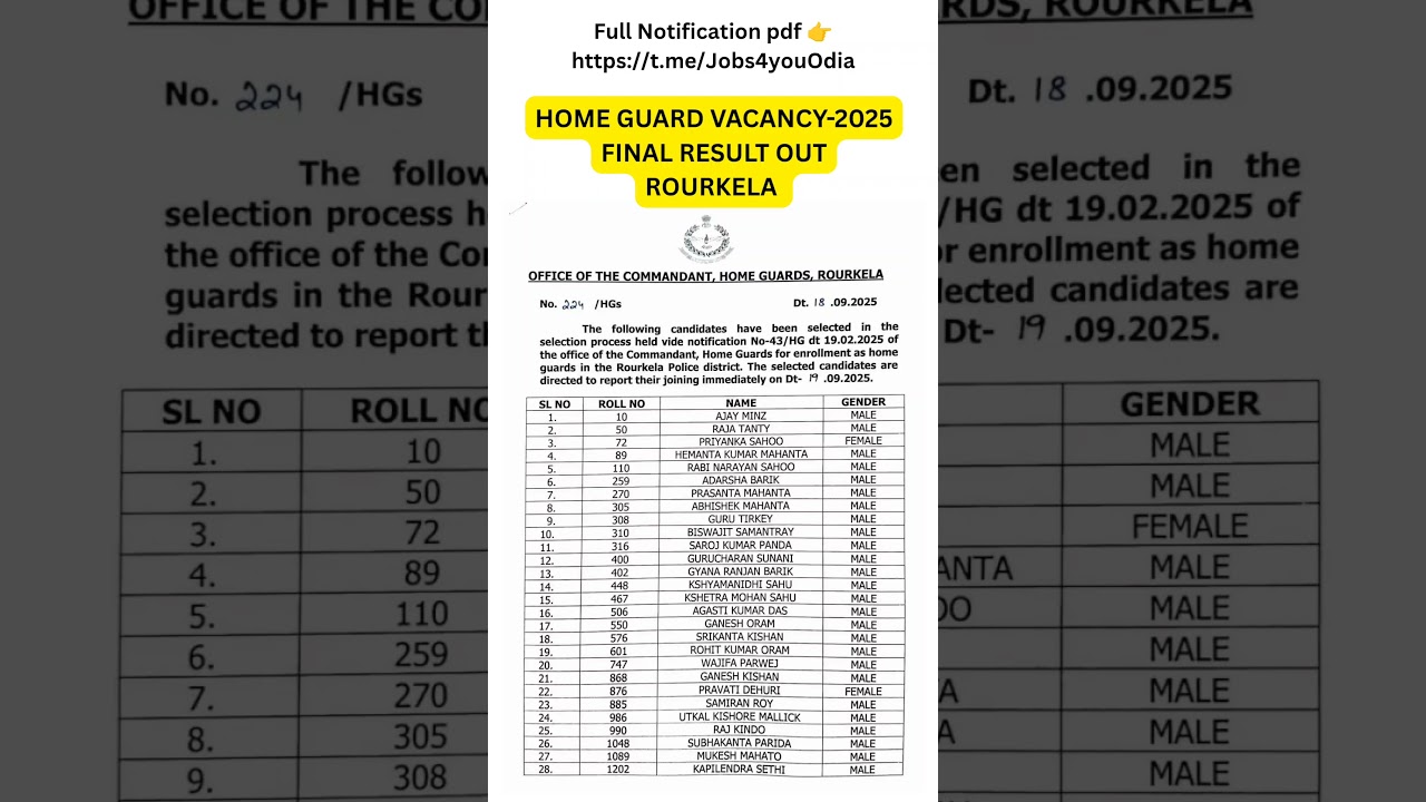 HOME GUARD FINAL RESULT ROURKELA Sundargarh district 