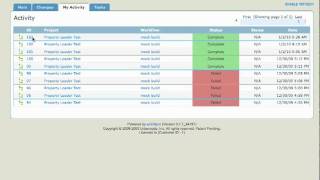 PropertyLoader2