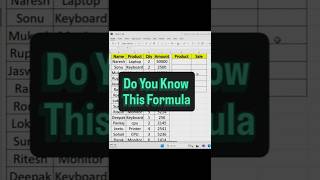 Excel 365 में Group By Function | Product Wise Total Sales आसान तरीका 🚀 #ExcelTips