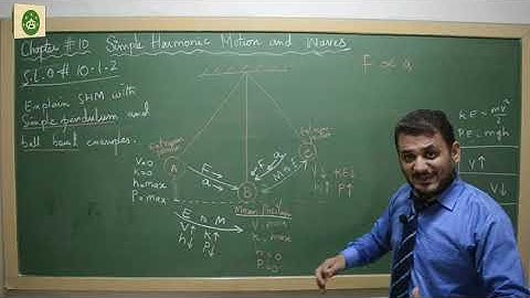 2. S.L.O # 10.1.2  Simple Harmonic Motion in Simple Pendulum