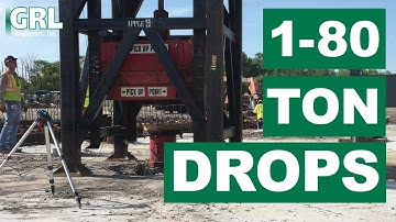 1-80 Tons: Dynamic Load Testing