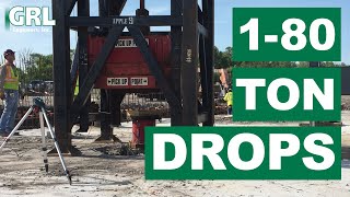 1-80 Tons: Dynamic Load Testing