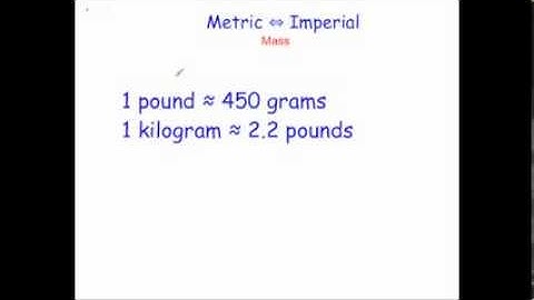Converting between Metric and Imperial Units for Mass