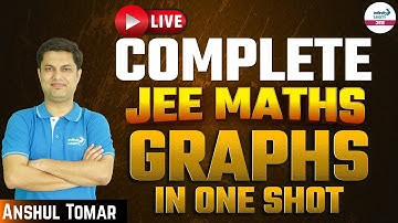 COMPLETE JEE MATHS GRAPHS IN ONE SHOT || Math || LIVE || Anshul Tomar || Infinity Learn JEE