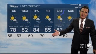WPTV First Alert Weather Forecast for night of Oct. 16, 2023