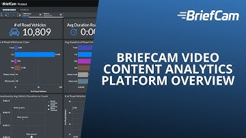 BriefCam Video Content Analytics Platform Overview