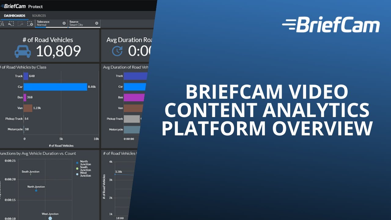 BriefCam Video Content Analytics Platform Overview - YouTube