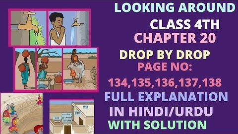 Looking Around |Class 3rd | Chapter 20|Drop By Drop| Page No.141,142,143,144,145|NCERT |