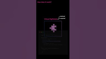 How does standalone component work? #angular #shorts