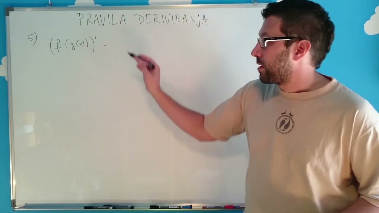 Pravila deriviranja