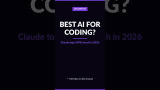 Coding-க்கு best AI? Claude Opus 4.6 ஏன் top? #Shorts