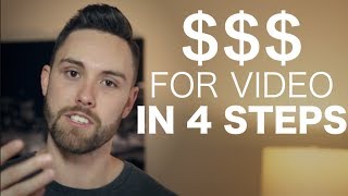 How to make money as a videographer