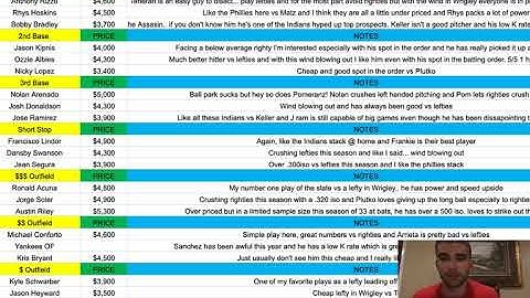 MLB DFS Cheat Sheet 06/24