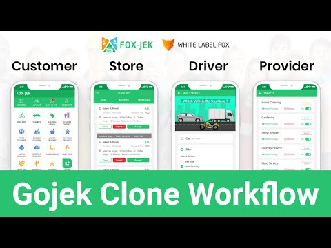 Gojek Clone WorkFlow - Customer, Driver, Store, Provider App Step by Step WorkFlow - WhiteLabelFox