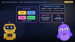 How AI Coding Agents Actually Work (Claude Code & Codex)