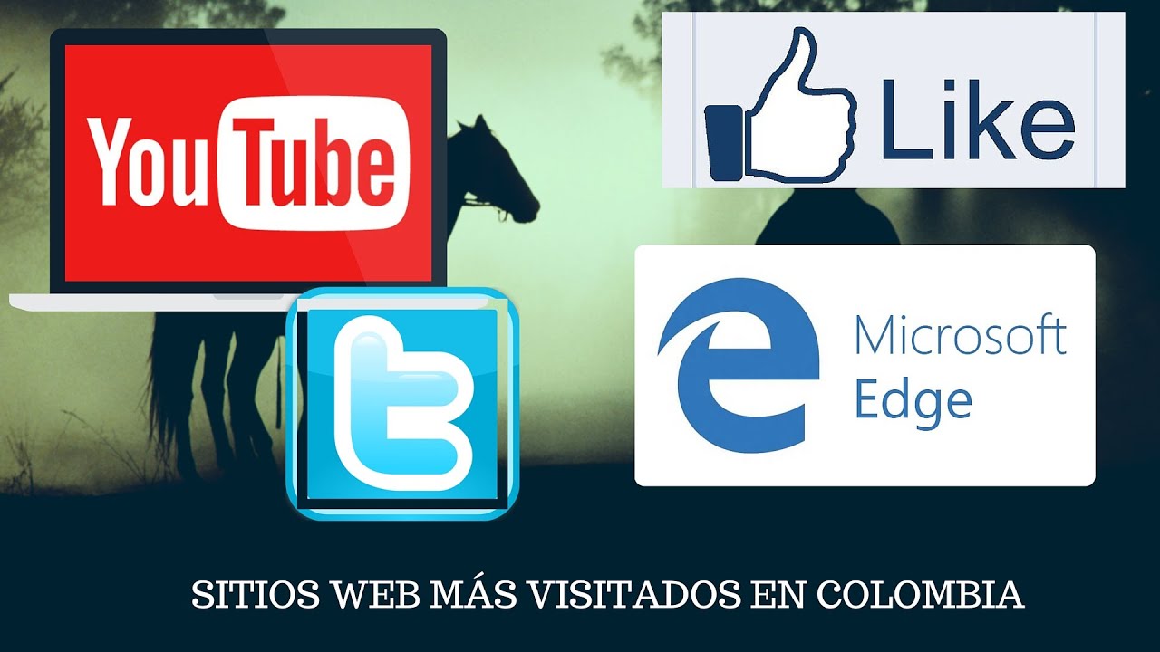 Top 10 Sitios Web más visitados en Colombia (según alexa.com)