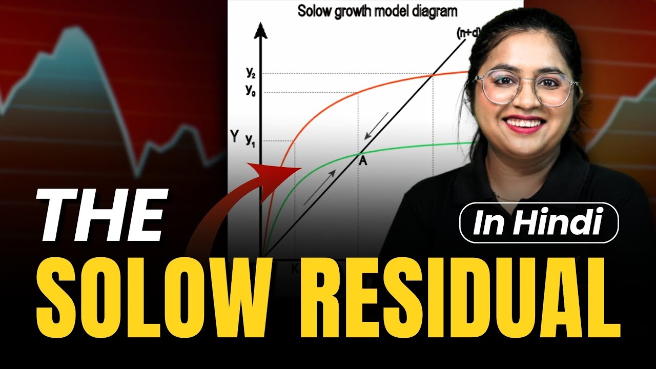 The Solow Residual In Hindi | Solow Model of Economic Growth | Asawari Savarikar | Ecoholics