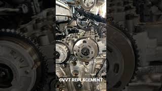 Hyundai Kona Cvvt Replacement.