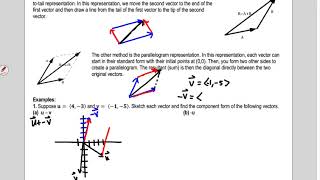 Lesson 42 Precalculus: Vector Operations and Component Form