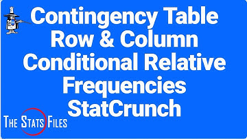10.2.7 Contingency Table Marginal Frequencies in One Minute using StatCrunch