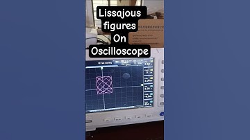 Demo | Lissajous-figuur #fysicafundamentals #elektronicalab #shorts