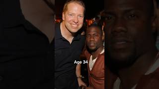 Gary Owen’s Age from 49 to 17 🤭 #garyowen #actor #nostalgic #shorts #nostalgia #celeb