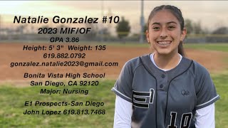 Natalie Gonzalez 2023 Mif Of