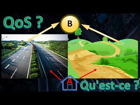 Vidéo: Qu'est-ce que Wfq en QoS ?