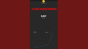 10K SUBSCRIBERS COMPLETED | Live Counting | My Unique Facts | #shorts #10ksubscribers #1ksubscribers