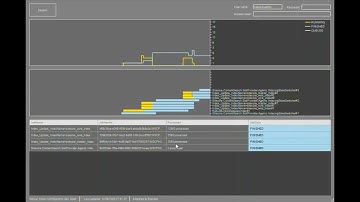 Using the Sitecore Authoring and Management API to create a custom Sitecore job viewer