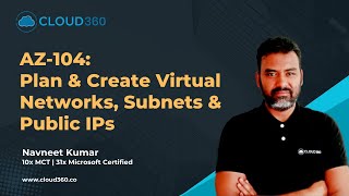 AZ-104: Plan & Create Azure Virtual Networks, Subnets & Public IPs