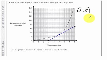 Edexcel June 2018 - Paper 2 -Higher - Q14 - GCSE Maths