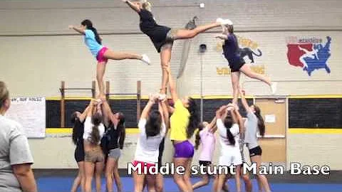 Gina Loconte TCNJ Cheerleading