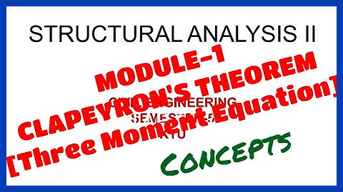 STRUCTURAL ANALYSIS II, Concepts of CLAPEYRON