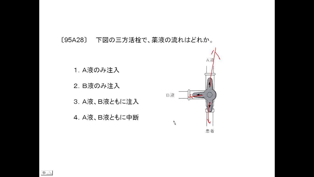 看護師国家試験過去問｜95回午前28｜吉田ゼミナール - YouTube
