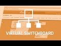MangoVoice Tutorial - Manage Switch Board (Dial Plan)