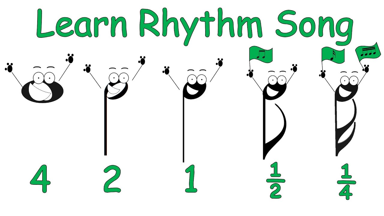 Learn Rhythm Song Learn Rhythm Song