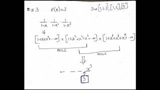 Graph Theory : Partition of Integers