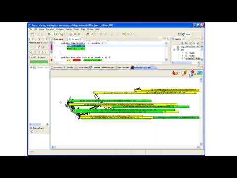 TeCRevis tool - Feature: Visualizing test redundancy