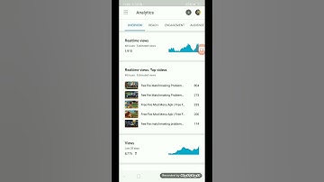 आपने youtube चैनल पर impression कैसे बढ़ाएं | how to increase impression on YouTube #shorts #short