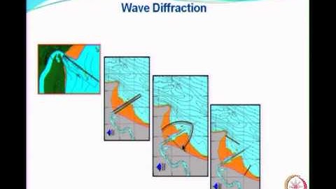 Mod-01 Lec-02 Wave deformation - II