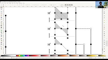 Merge Tree Representation for 0th Persistent Homology [Petar Hristov]