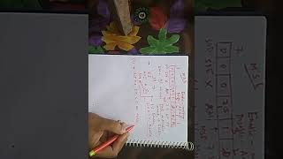 SIM & RIM INSTRUCTIONS