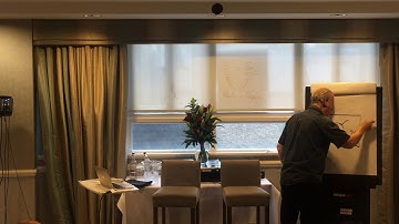 Facebook Live 40! - NLP Where Magic meets science