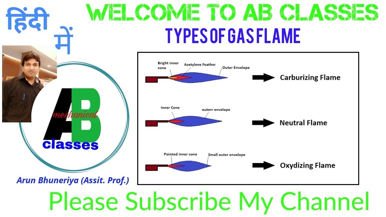 types of welding flames hindi gas welding flames YouTube
