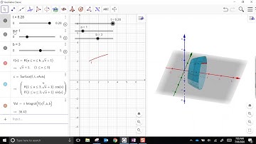 Solid of Revolution (2)