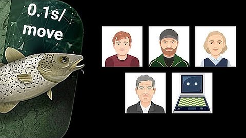 Stockfish 17 takes on Trash Talkers no odds #chess #gothamchess #chessgame #chesscom