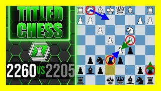 Indian Defense Anti-Grünfeld, Alekhine Variation Clical Led Chess